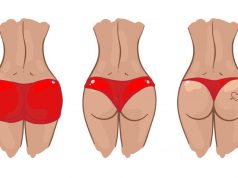 What Does Your Butt Shape Say About You