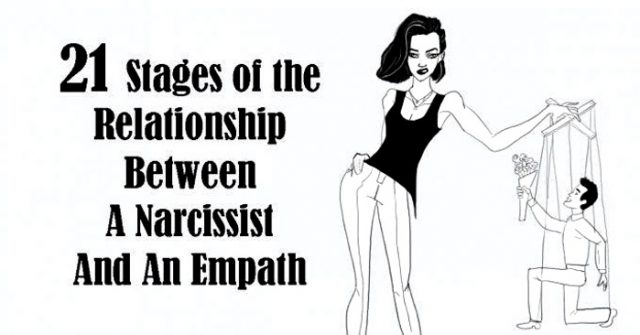 The toxic relationship between an empath and narcissist