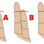 finger length personality
