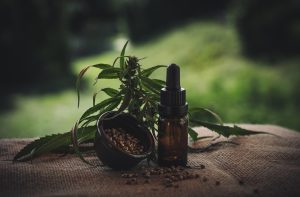 What is Nano CBD Oil?