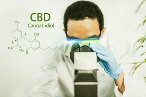 How To Check The Quality Of Any CBD Product
