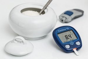 Tips To Control Type 2 Diabetes