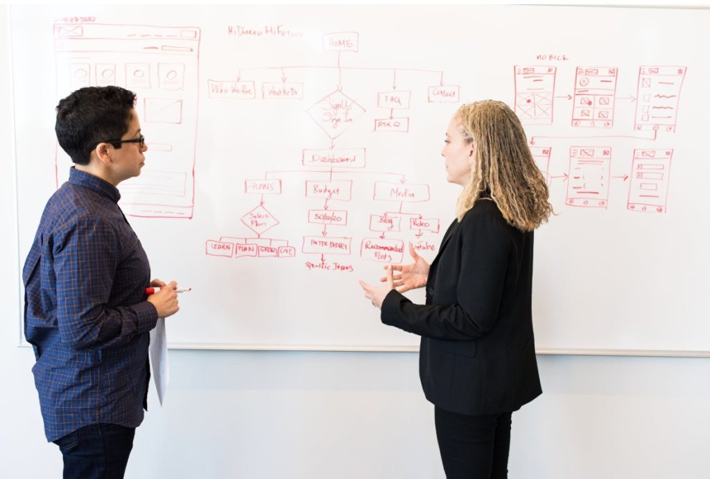 Top 5 Marketing Strategies For The CBD Industry