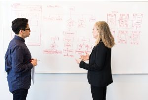 Top 5 Marketing Strategies For The CBD Industry