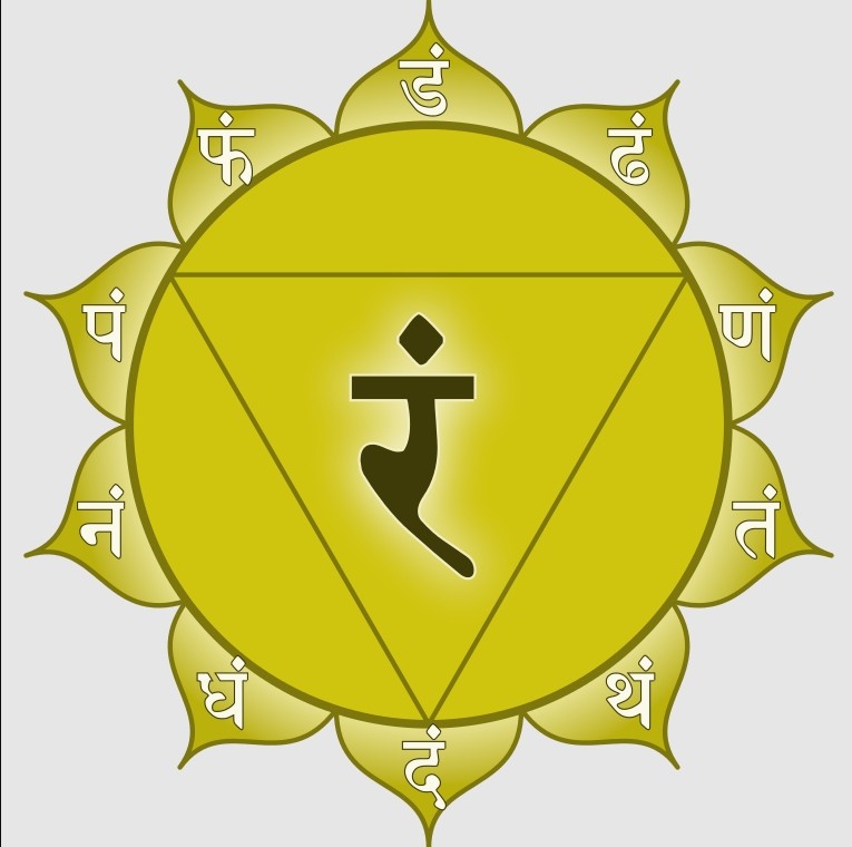 Opening The Solar Plexus Chakra