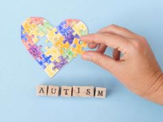 autism for adults test