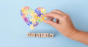 autism for adults test