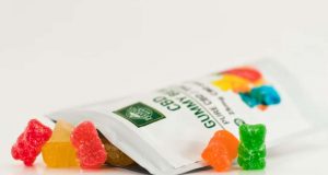 CBD Gummies