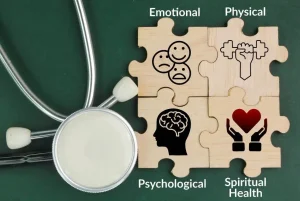 The Spectrum of Therapies for Mental Health Explained